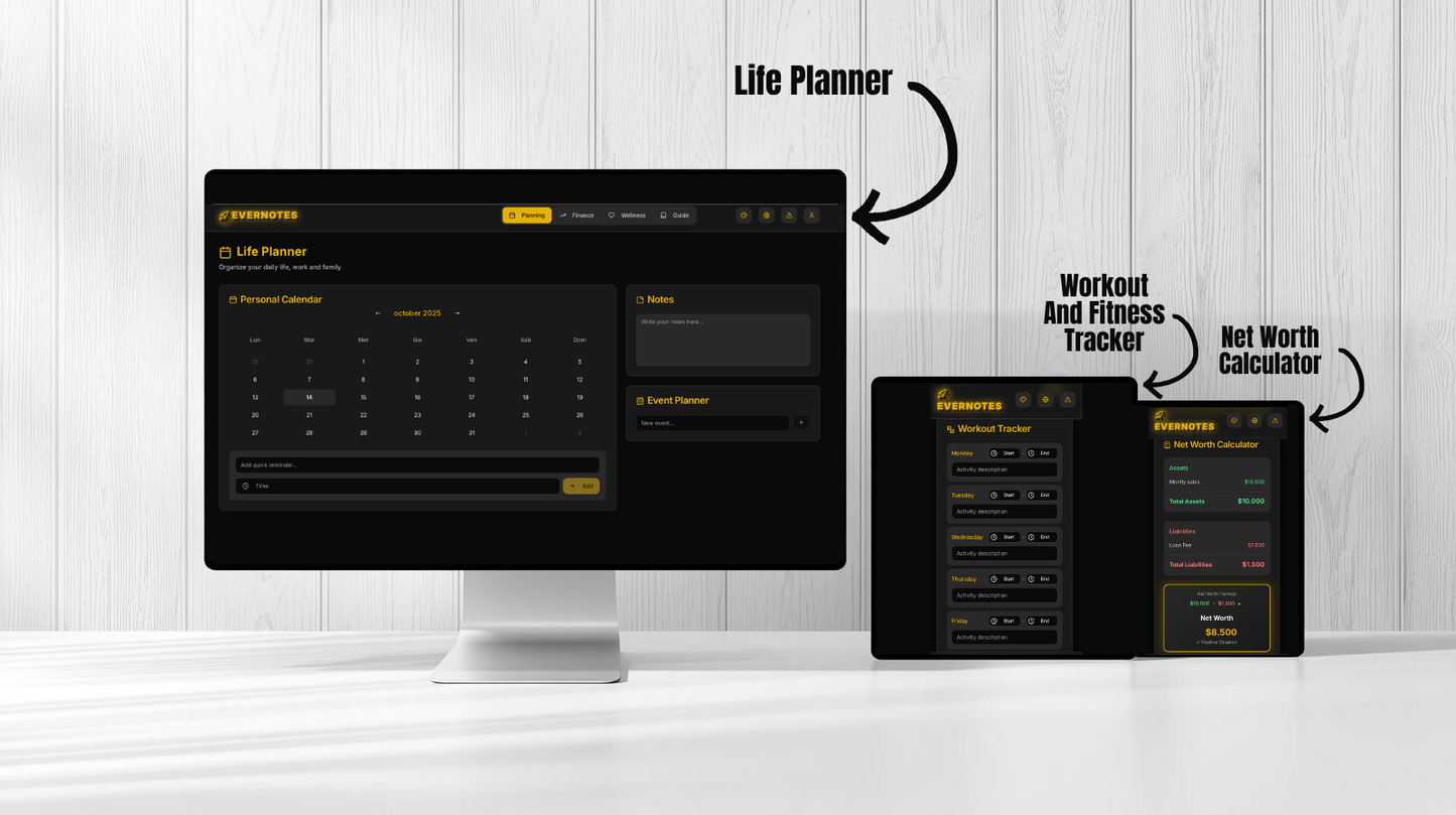 Evernotes Digital Planner | Finance & Wellness